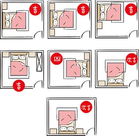 床尾對門化解|房間風水禁忌